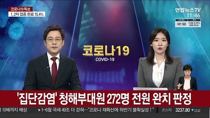 Download Video: '집단감염' 청해부대원 272명 전원 완치 판정