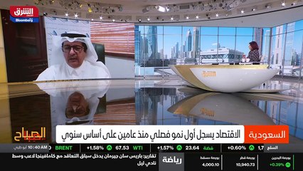 ...مع زيادة هذه الضرائب على الأسعار على مست...