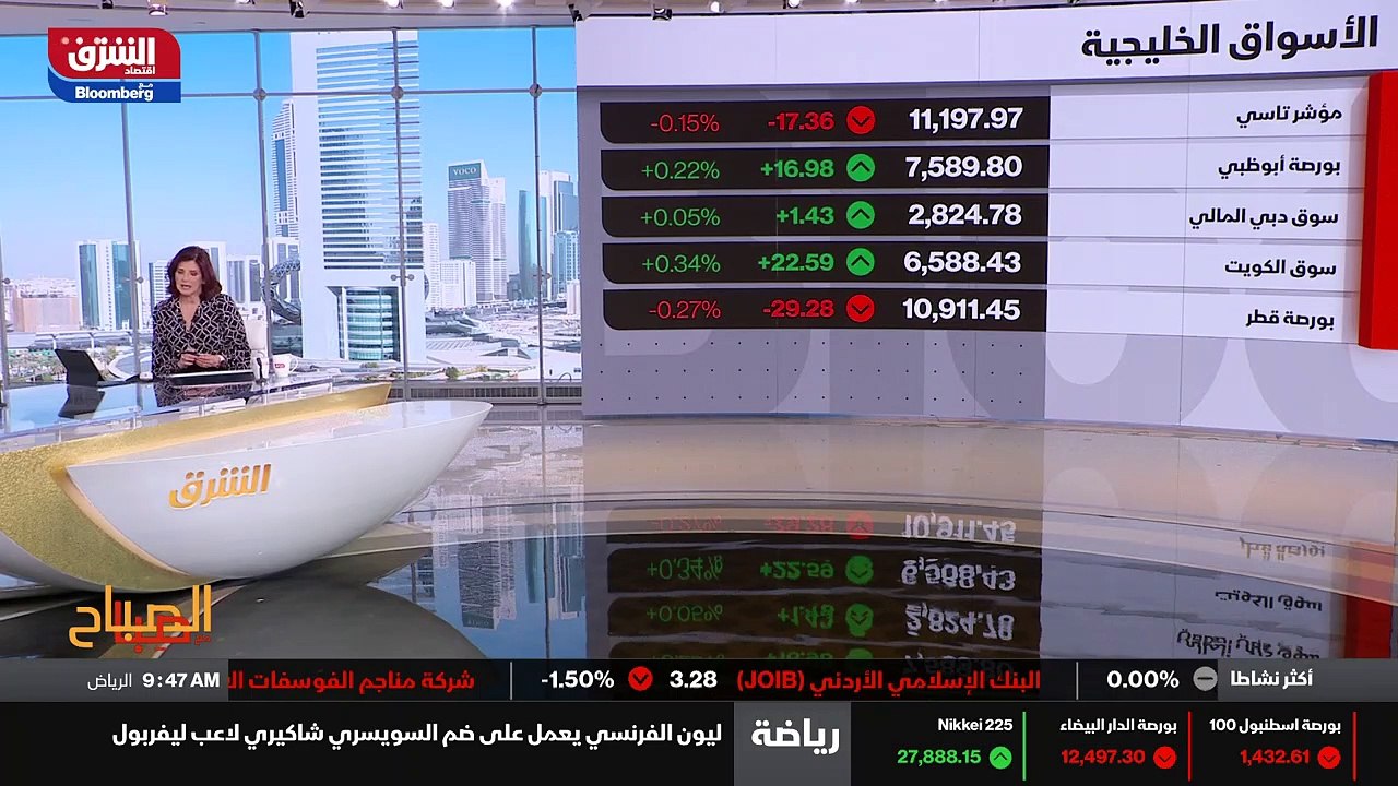 ...مليون ريال ، مدعومة بزيادة المبيعات وانخ...