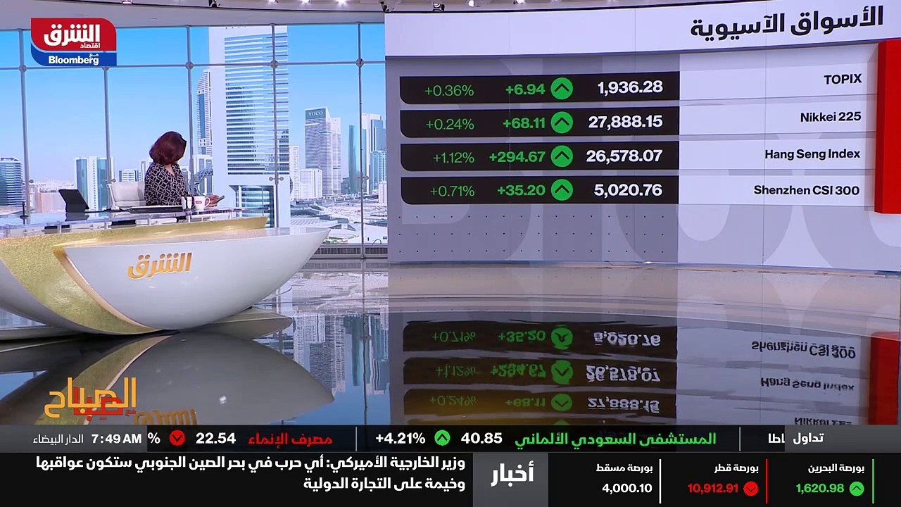...في الميكانيك سوفت بانك سمعنا نتائج من سو...