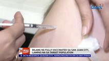 DOH: 3,952,912 na ang fully-vaccinated sa Metro Manila as of August 9 | 24 Oras News Alert