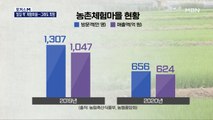 농어촌체험마을도 '보릿고개'…그래도 희망은 있다!