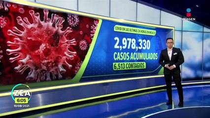 ¡Así avanza el coronavirus en México!
