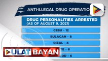 61 drug suspects, naaresto sa operasyon ng PNP at PDEA sa loob ng tatlong araw