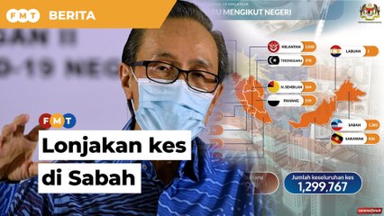 Vaksinasi rendah punca lonjakan kes di Sabah, kata Masidi