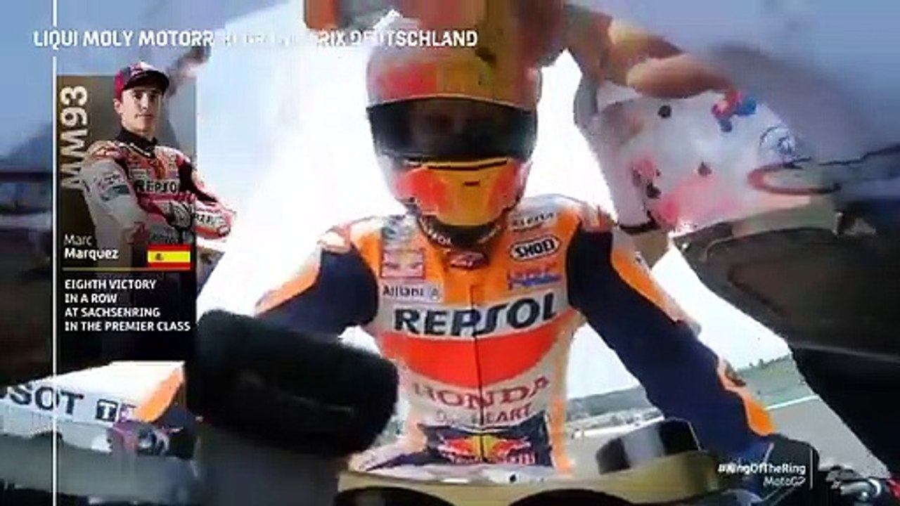 Marc Marquez