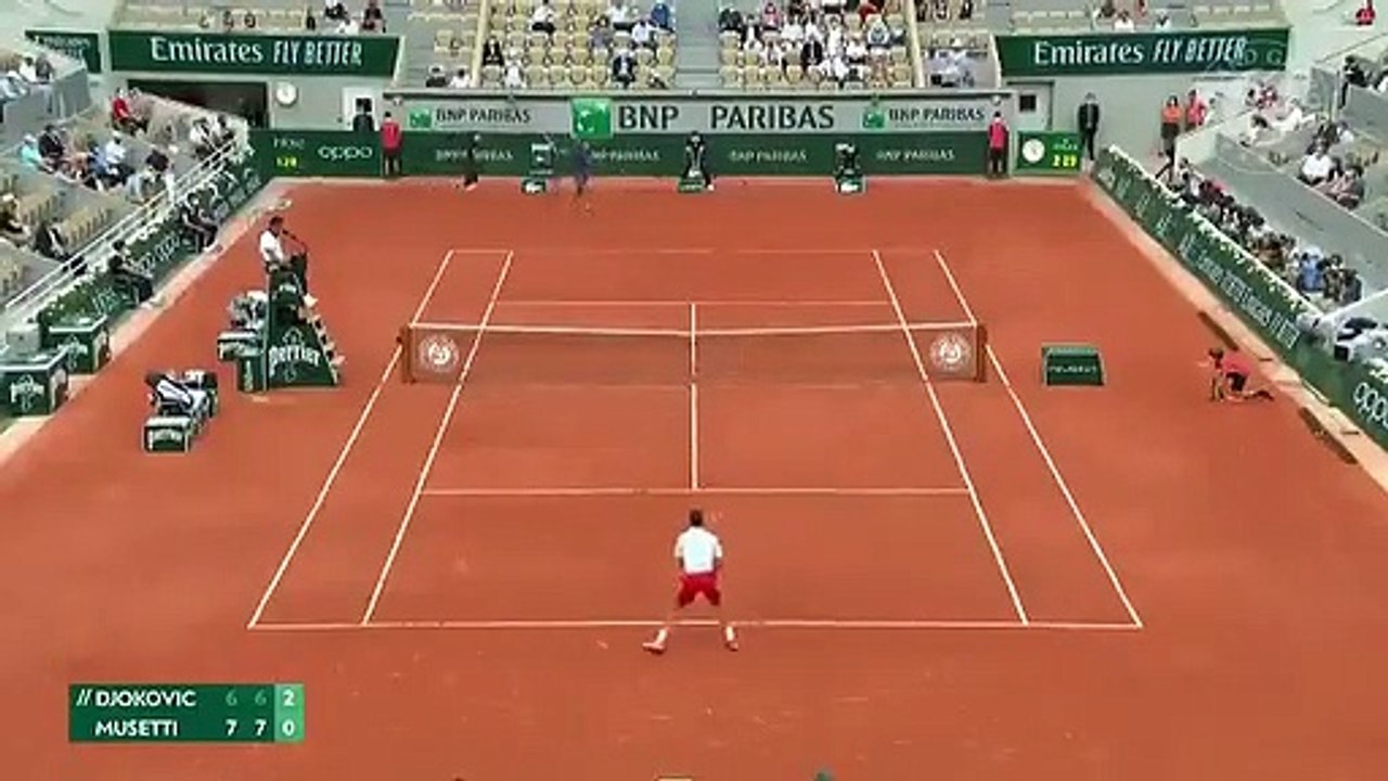 Djokovic