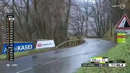 Acidente Rali de Monte Carlo - Teemu Suninen