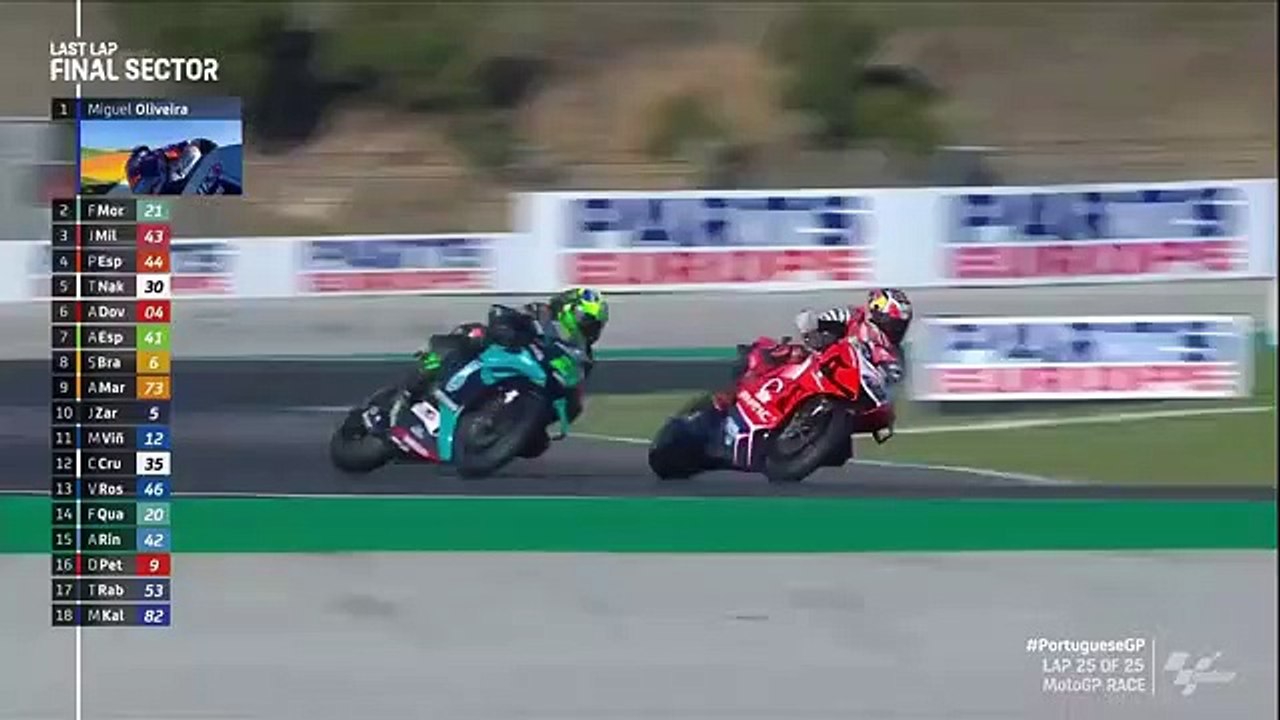 Miguel Oliveira