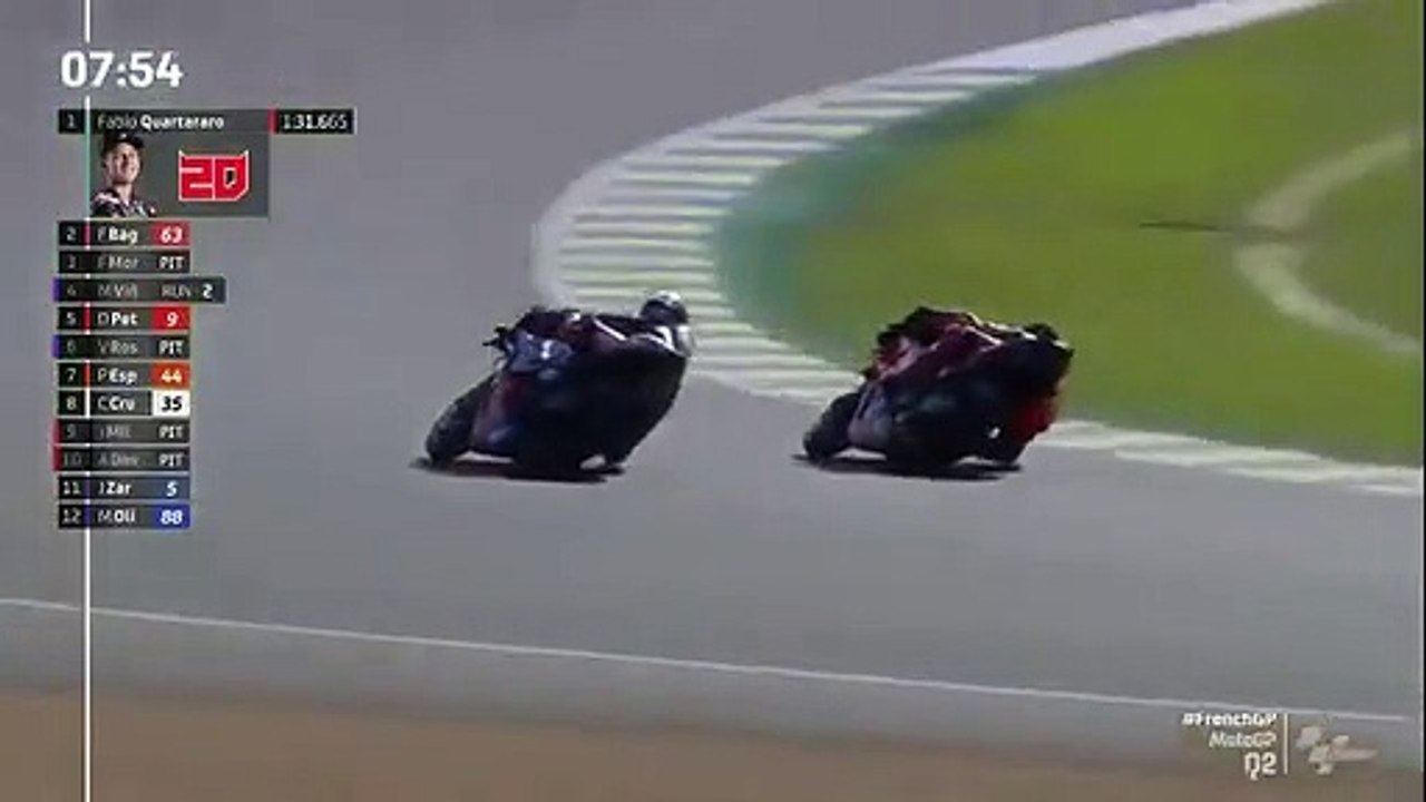 Miguel Oliveira