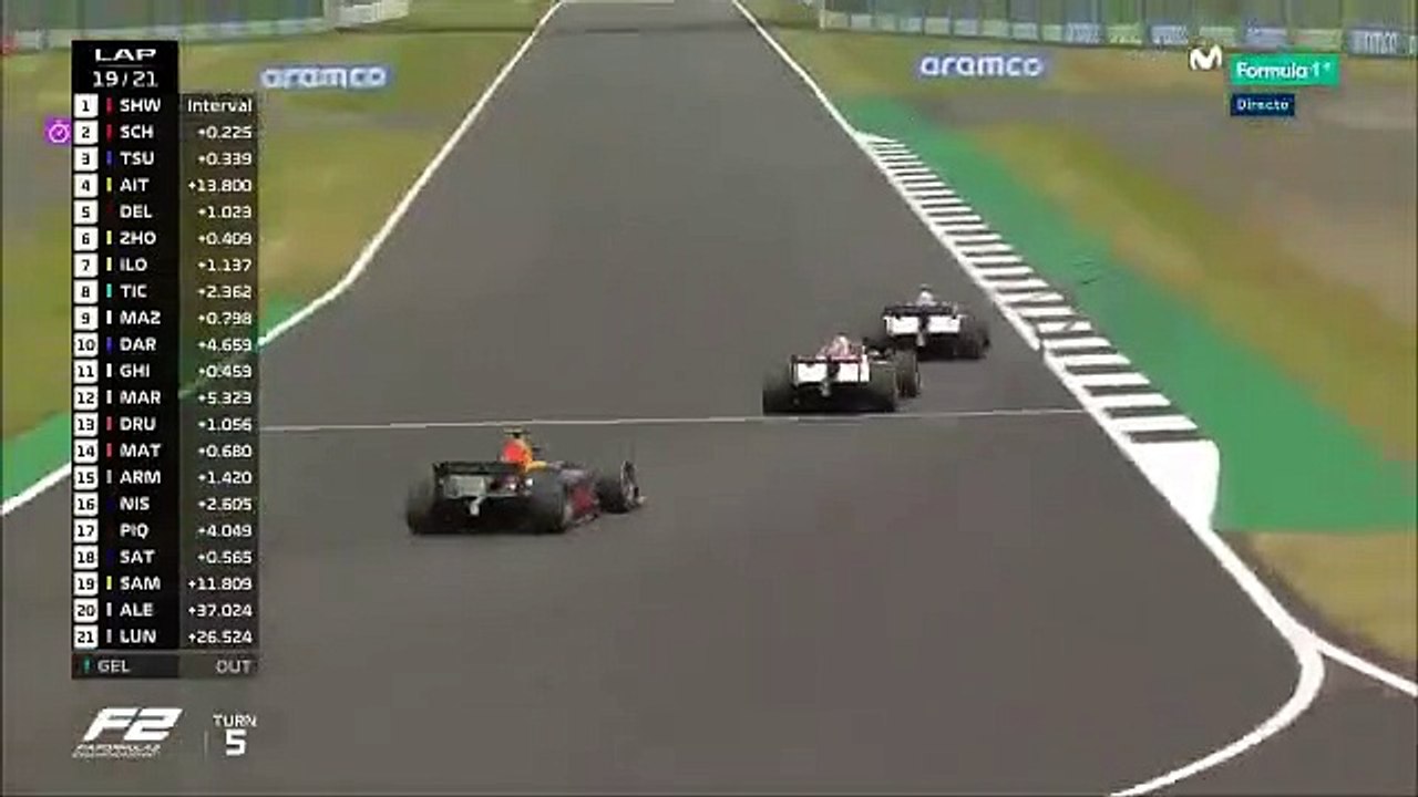 Mick Schumacher