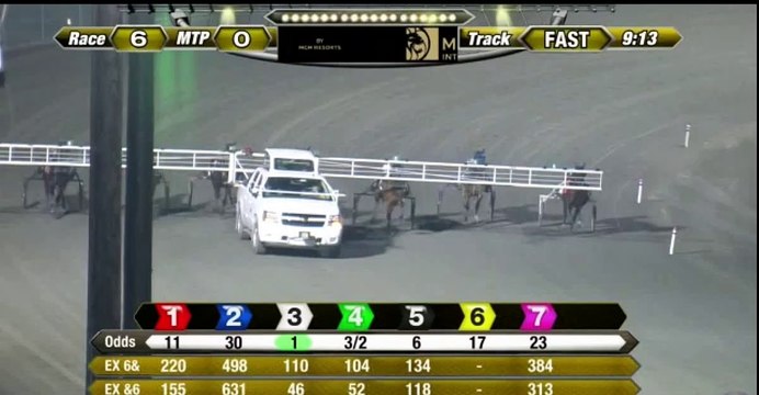 Yonkers Raceway - 153,900 TROT NYSS 3 YO FILLY August 9, 2021