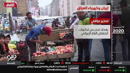 ...نظر سياسية اقتصادية كونها تريد من العراق...