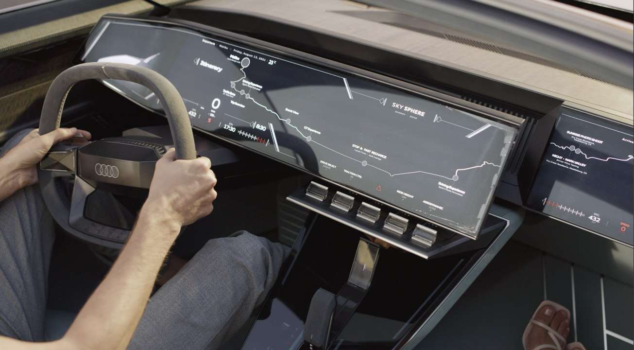 AUDI SKYSPHERE CONCEPT