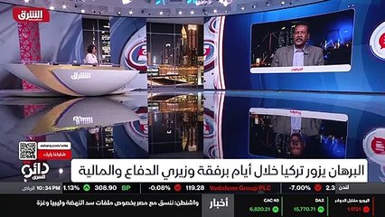 ...ملف سد النهضه ....