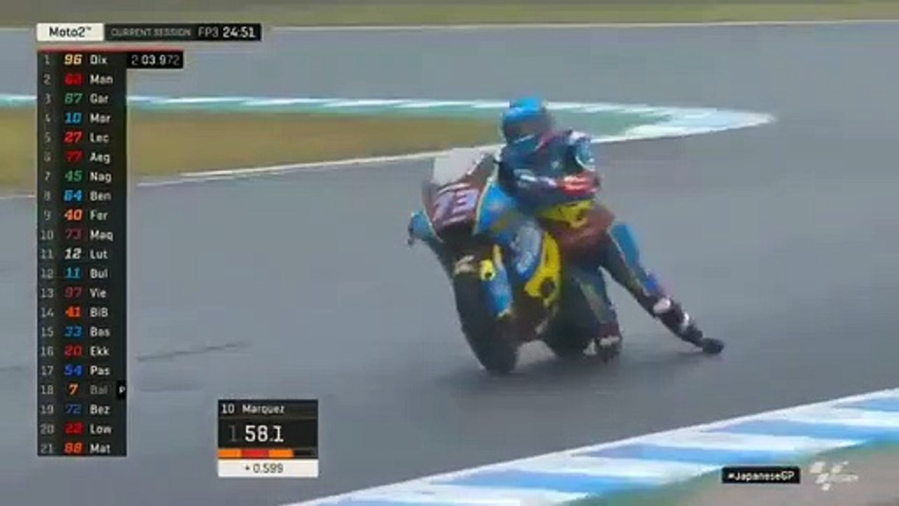 Queda de Alex Marquez