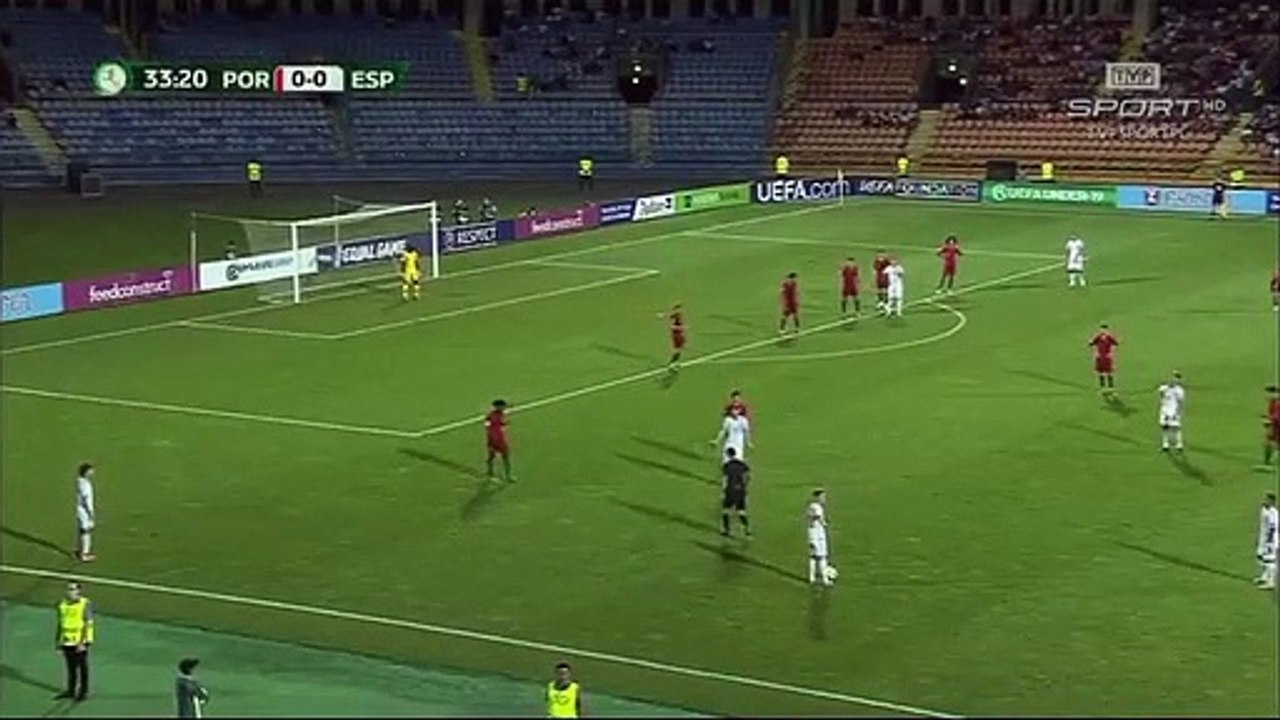 Portugal-Espanha