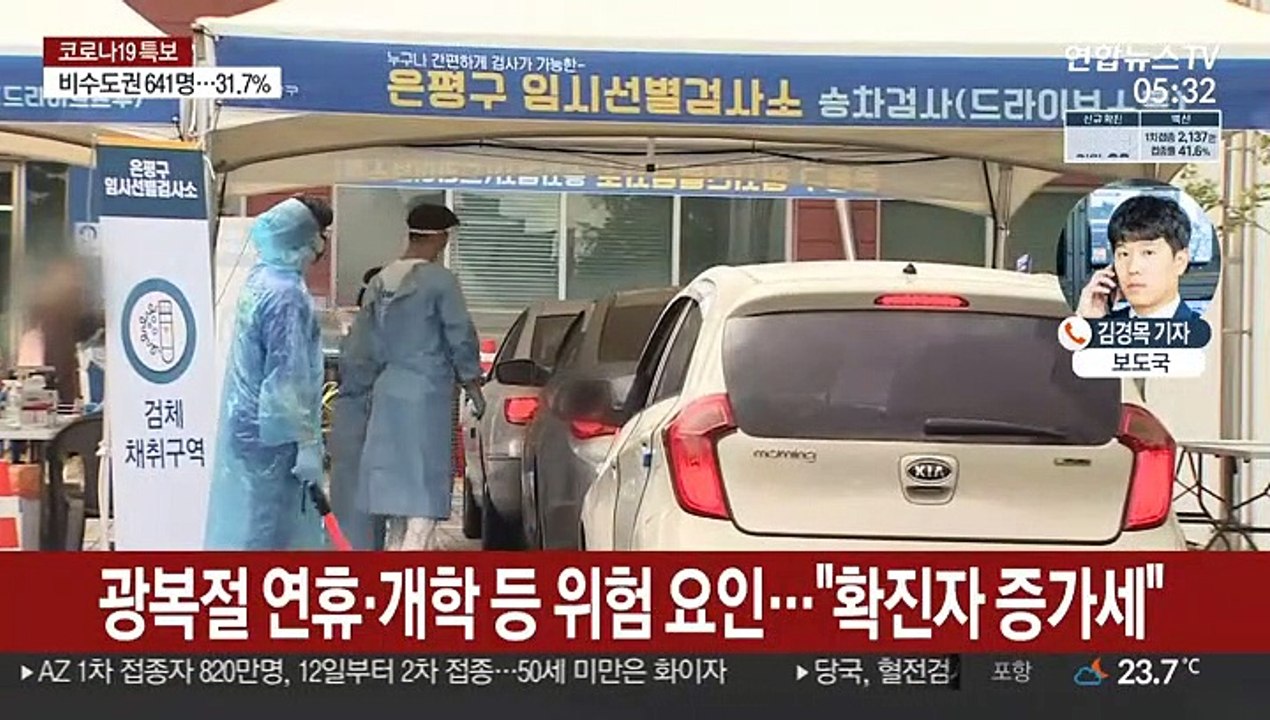 일일 확진자 첫 2천명대…코로나 사태 후 최다