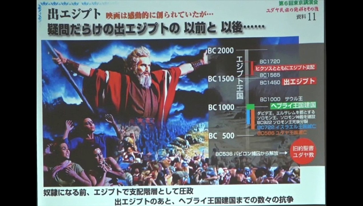 【質疑応答】 吉重丈夫先生 奥の院 歴史講座 第8回「奥の院の源流を訪ねて」主催: 皇統(父系男系)を守る国民連合の会 2021/8/7 文京シビック 5F