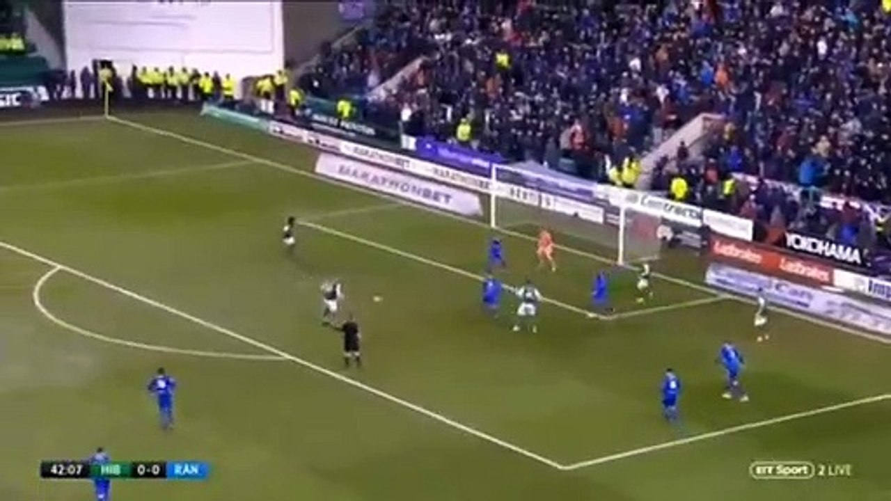 Candeias