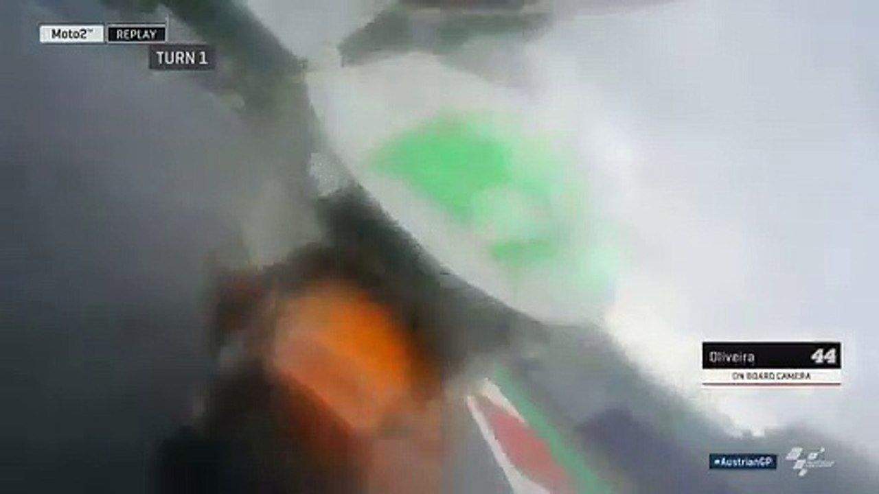 Miguel Oliveira