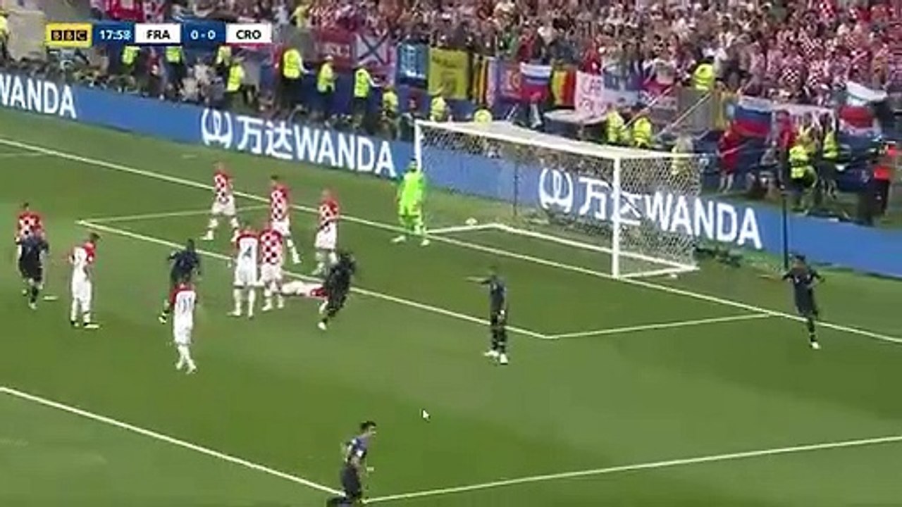 Mandzukic
