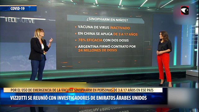 Vizzotti se reunió con investigadores de Emiratos Árabes Unidos por el uso de emergencia de la vacuna Sinopharm en personas de 3 a 17 años en ese país