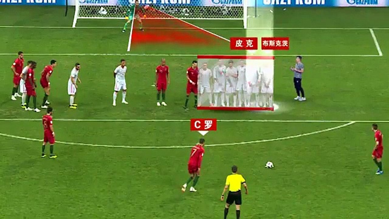 Portugal-Espanha