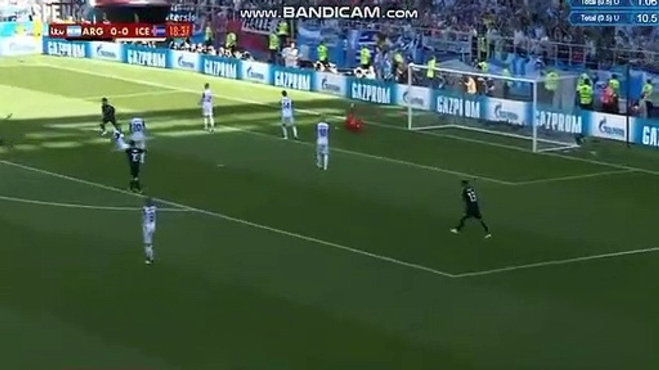 Argentina-Islândia