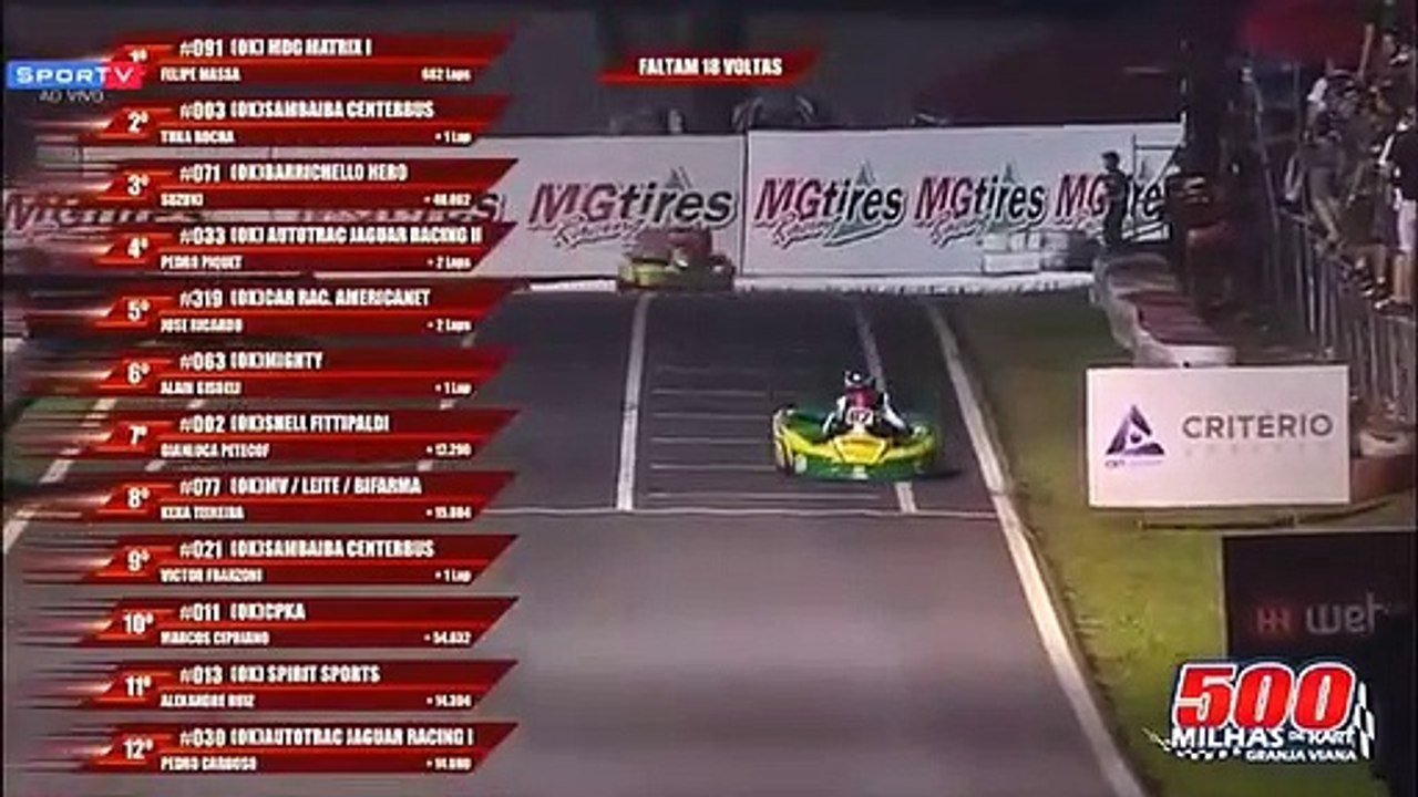 Pancadaria Karts Brasil
