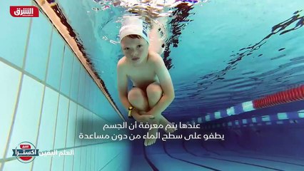 ...عندها يتم معرفة أن الجسم يطفو على سطح ال...