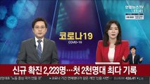 신규 확진 2,223명…첫 2천명대 최다기록