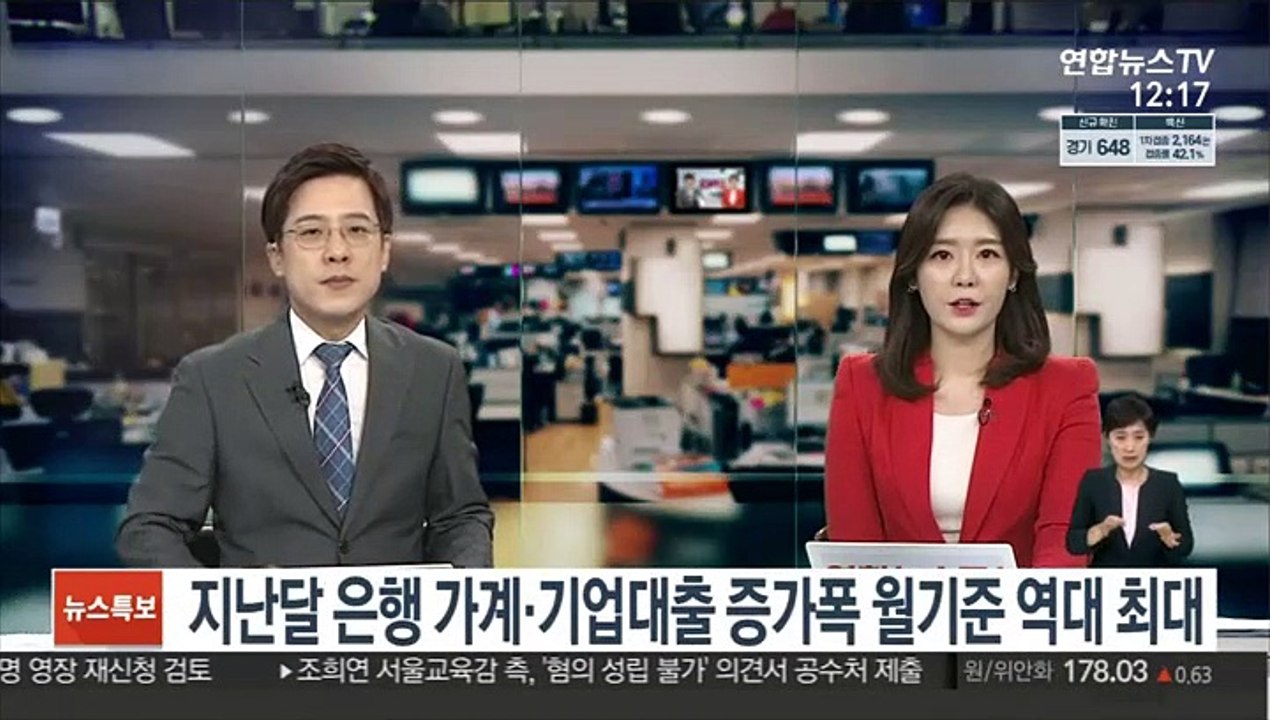 지난달 은행 가계·기업대출 증가폭 월기준 역대 최대