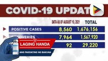 DOH, nakapagtala ng karagdagang 8,560 na mga bagong kaso ng COVID-19 kahapon; Kabuuang bilang ng COVID-19 cases sa bansa, umabot na sa 1,676,156