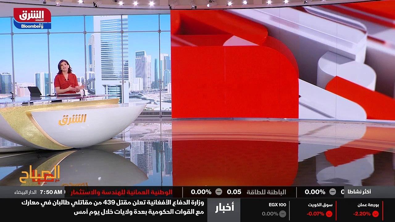 ...دان يمكن يومين آخر الأسبوع...