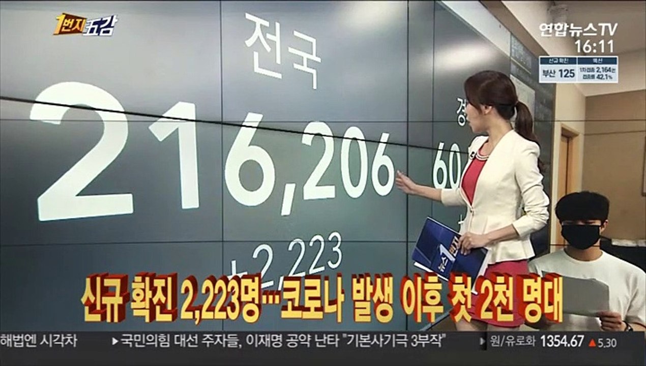 [1번지五감] 신규 확진 2,223명…코로나 발생 이후 첫 2천 명대 外
