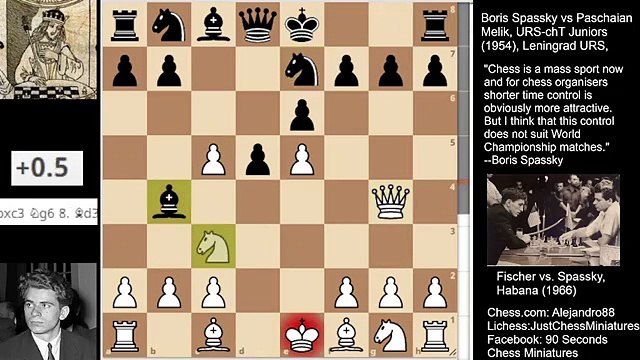 Triple pawns cant stop Boris Spassky attack
