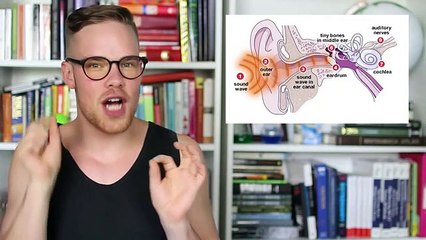 Porque é que odiamos o som da nossa voz?