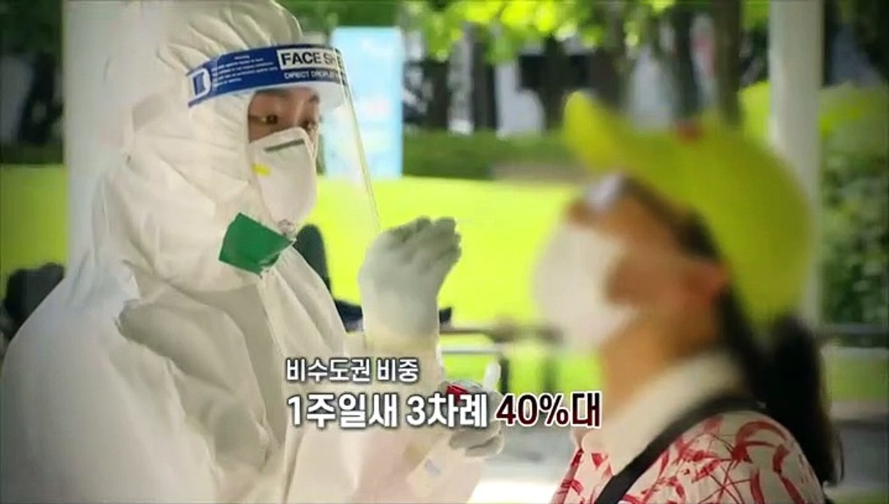 [영상구성] 신규확진 2,223명…"4차 대유행 정점 아냐"