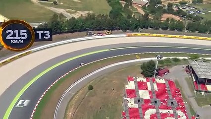 Cricuíto do GP da Catalunha visto de cima