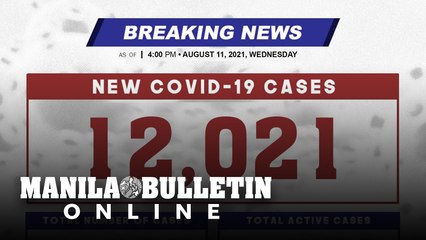 DOH reports 12,021 new cases, bringing the national total to 1,688,040, as of AUGUST 11, 2021