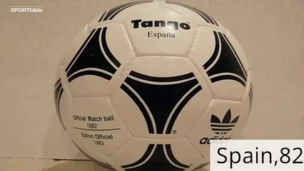 De 1982 a 2014: Recorde as bolas míticas dos Campeonatos do Mundo