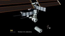 A construção da Estação Espacial Internacional em vídeo