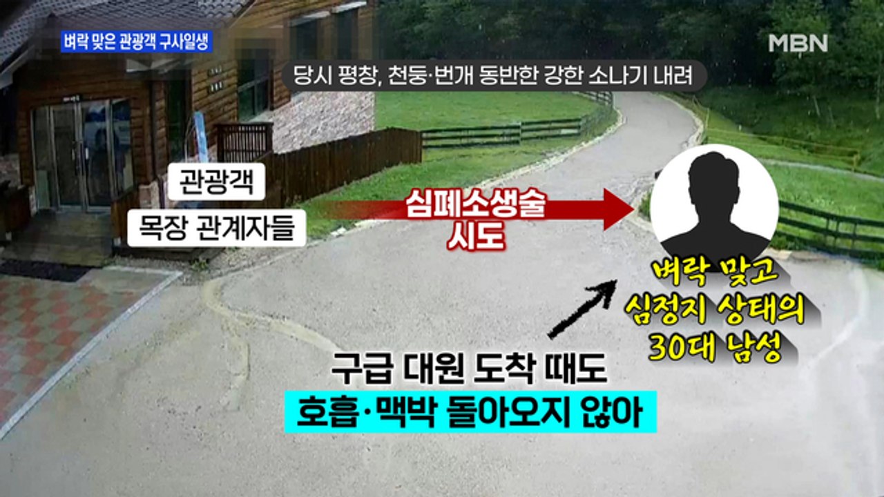MBN 뉴스파이터-올림픽 영웅 귀환·심정지 구한 사람들·초인종 장난 등