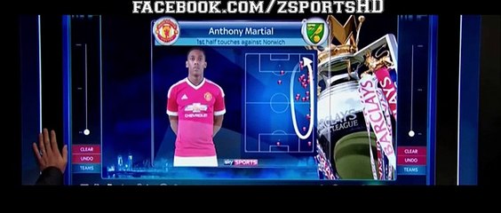 Henry explica porque Guardiola o castigou depois de marcar ao Sporting