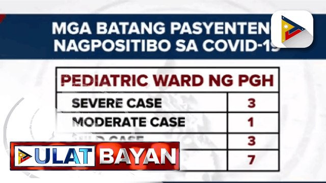 Delta variant, tinitingnang dahilan sa pagkaka-ospital ng mga batang tinamaan ng COVID-19; Mga magulang na bakunado na vs. COVID-19, pinayuhang 'wag maging kampante sa loob ng bahay
