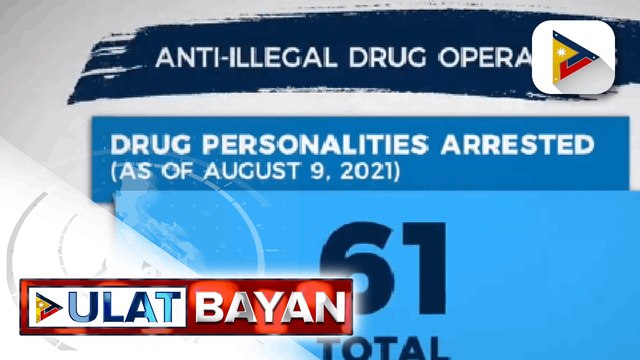 61 drug suspects, naaresto sa operasyon ng PNP at PDEA sa loob ng dalawang araw