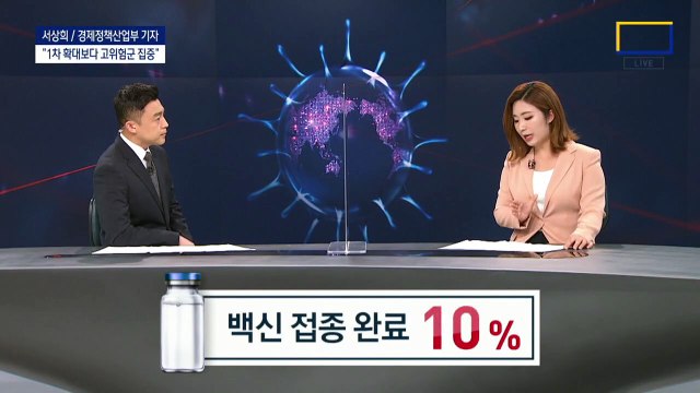 판 바꾼 델타 변이…방역 전략 다시 짜야 하나?