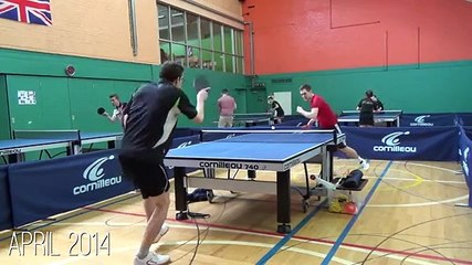 O que se aprende num único ano a praticar