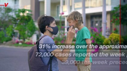 Severity Remains Unclear When Comparing Delta Variant against Others in Children